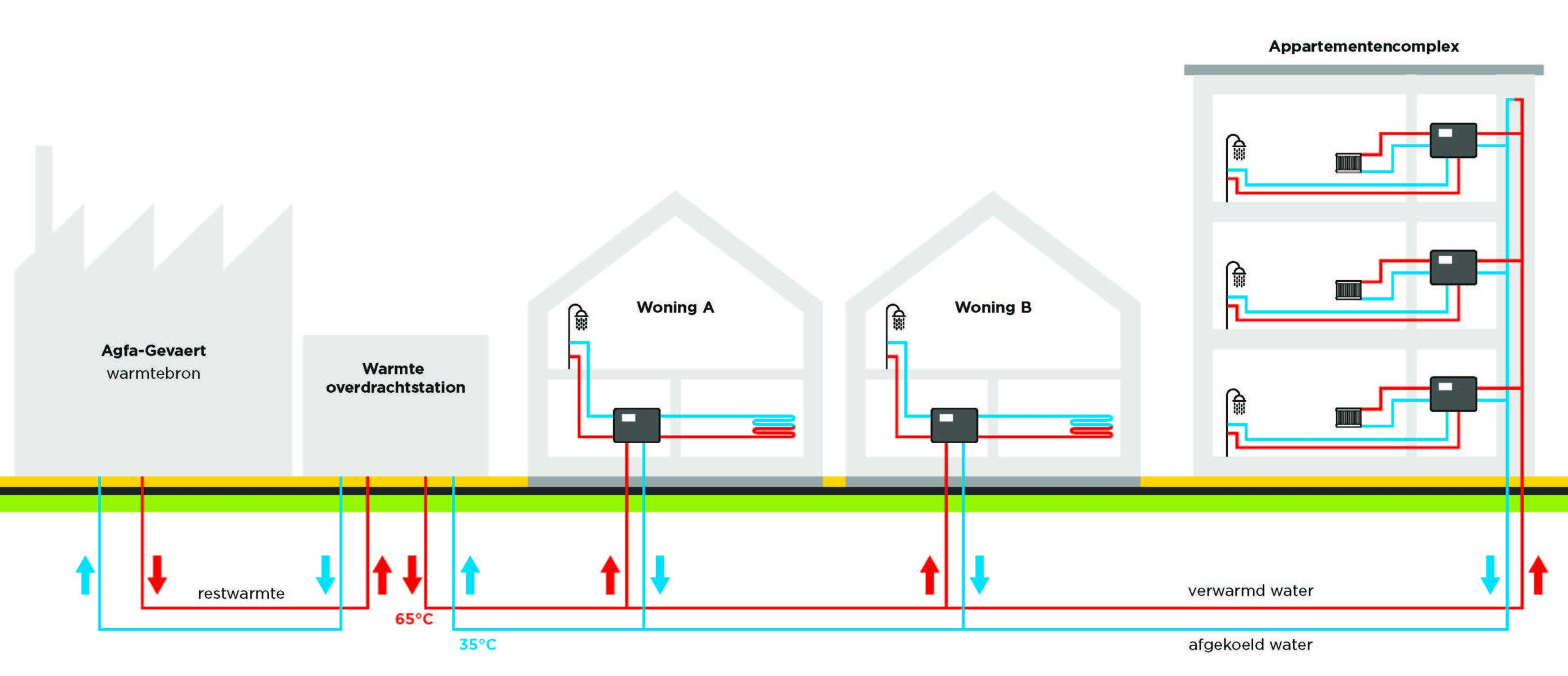 wooncomplex-toepassing-1