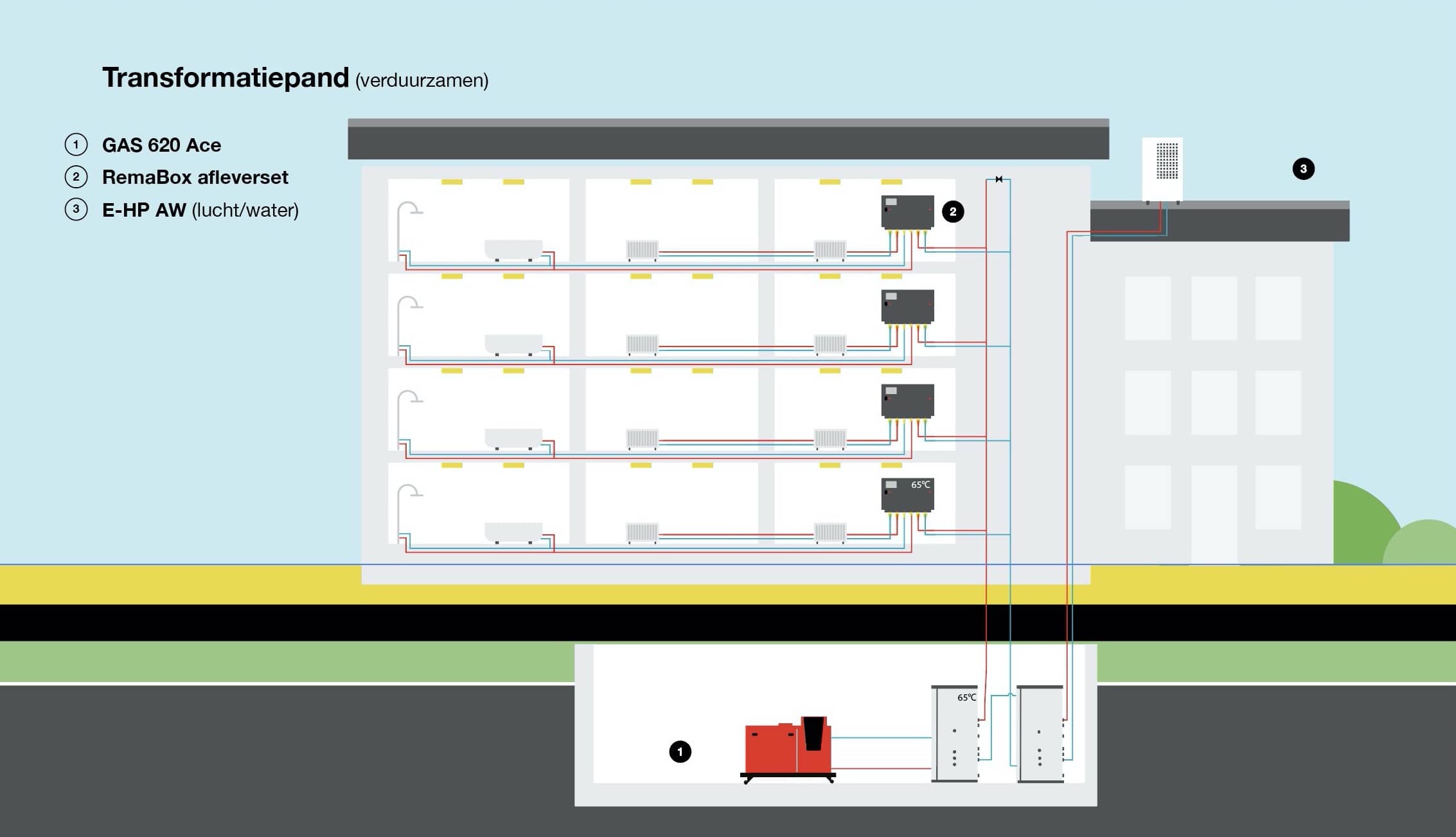 wooncomplex-toepassing-2