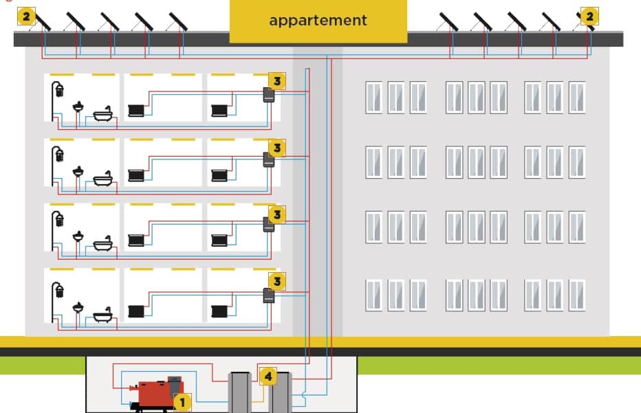 wooncomplex-toepassing-3